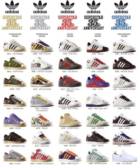 top 10 Adidas superstars